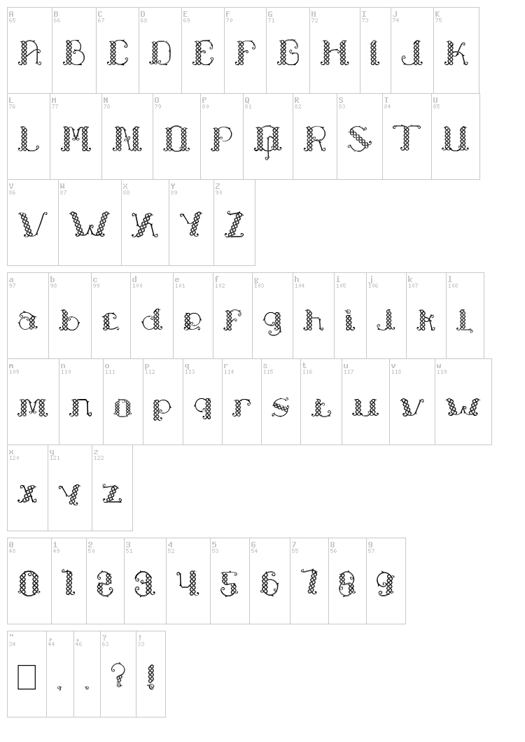 Lapiah Tigo Typeface font map